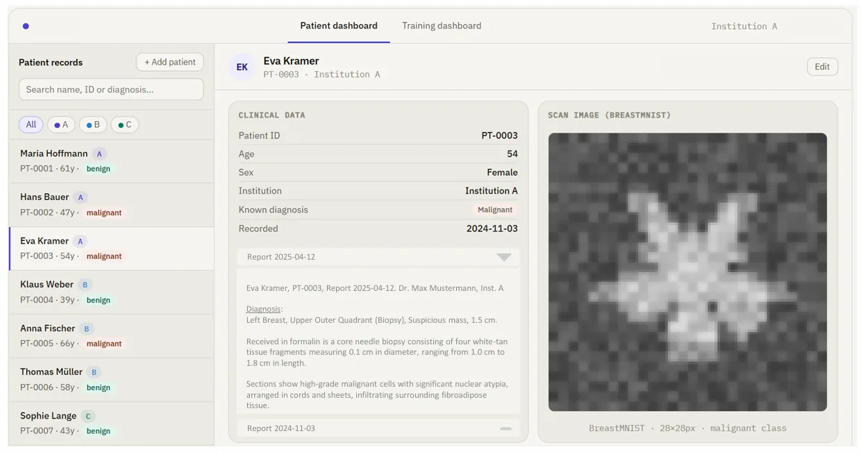 Federated Learning Dashboard