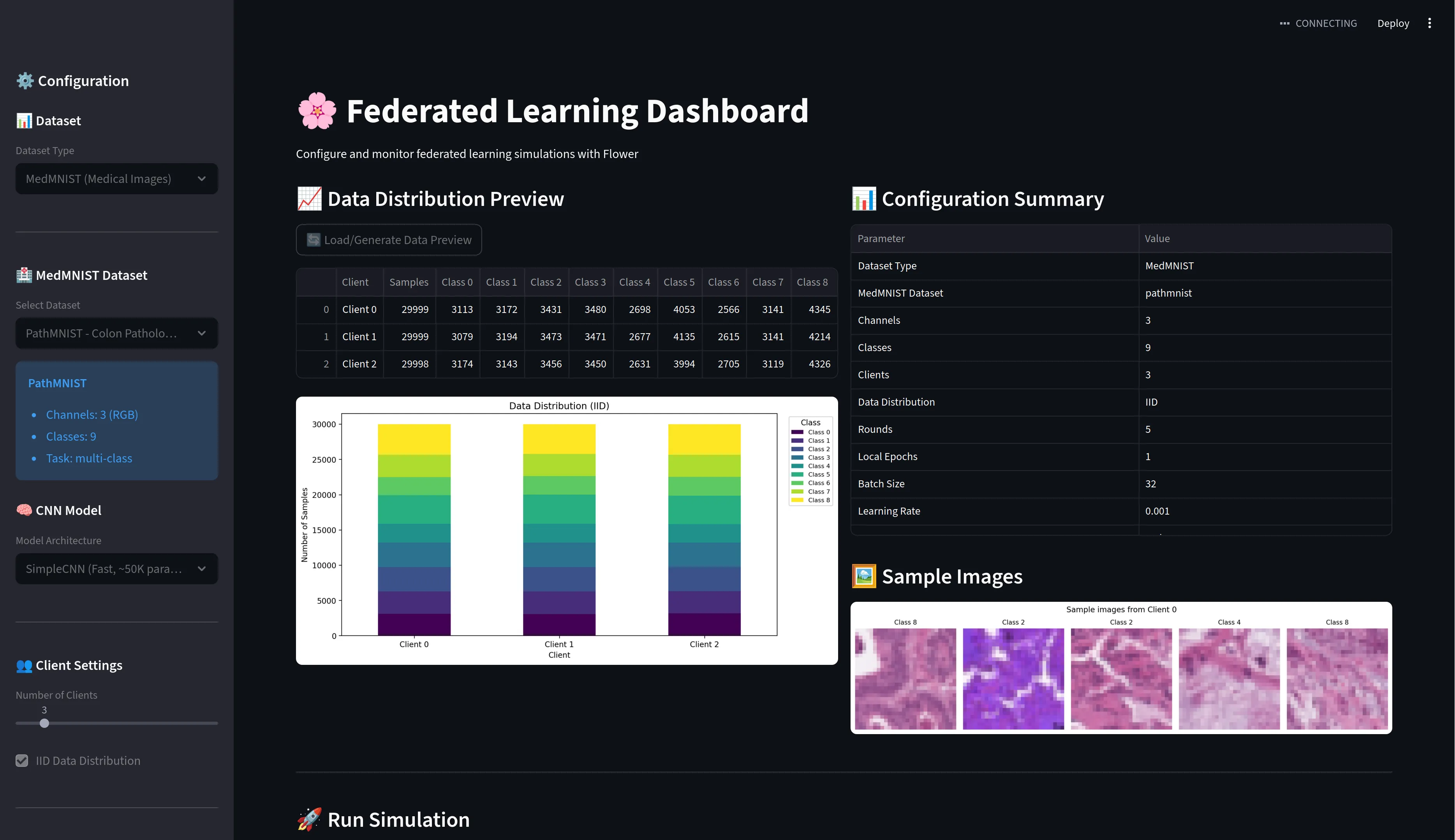 Flower Learning Dashboard