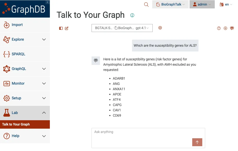 Talk To Your Gene-Disease Graph